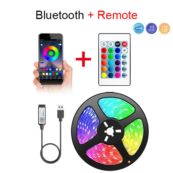 GlowStrip RGB LED