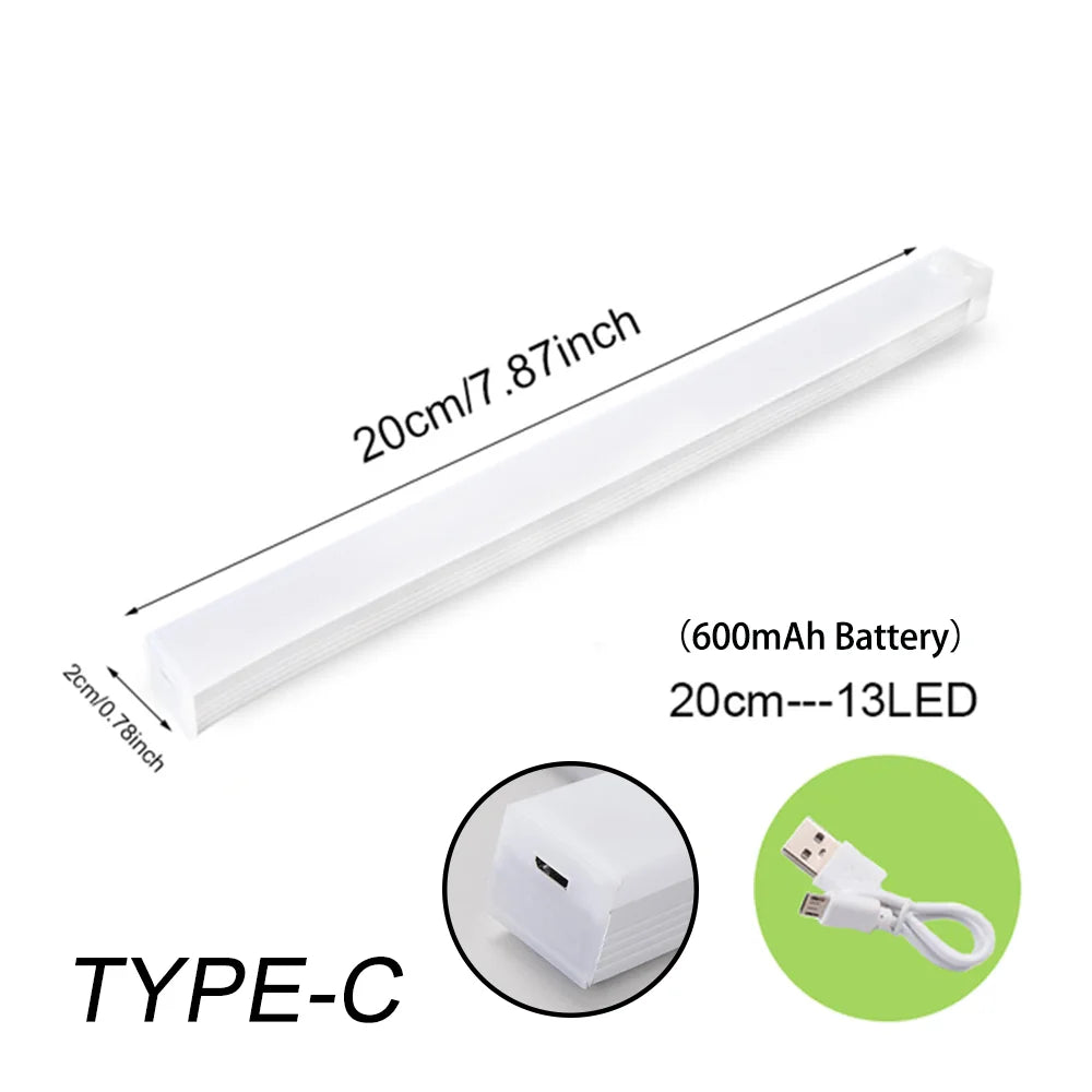 NightEase Sensor Light