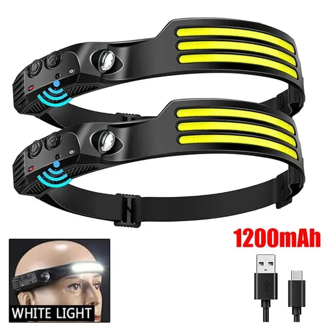 COB Beam Headlamp