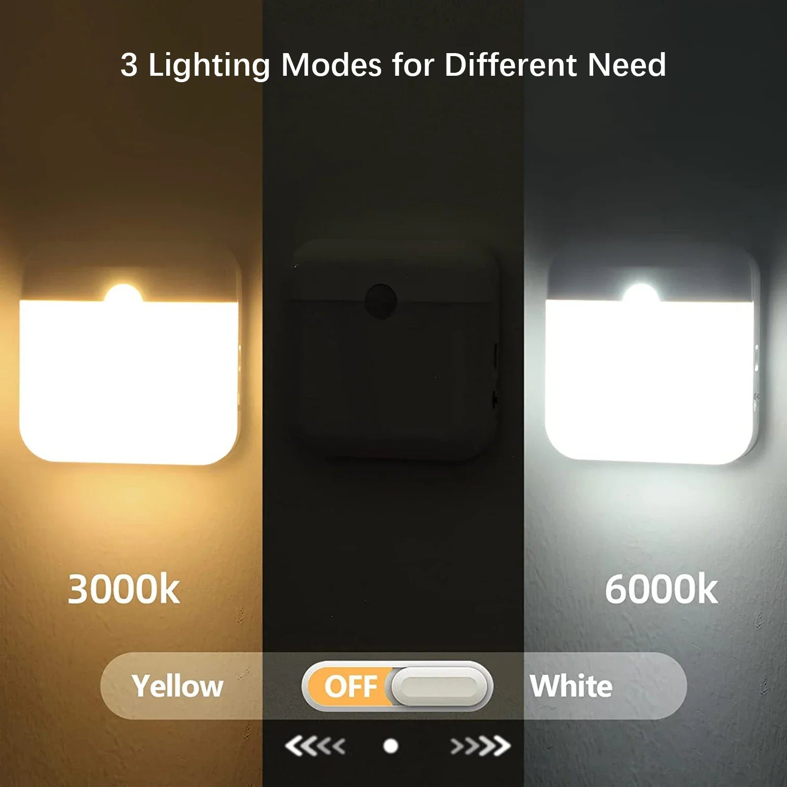 LED Motion Sensor Night Light