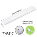 NightEase Sensor Light