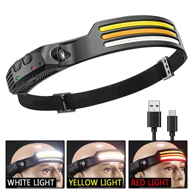 COB Beam Headlamp