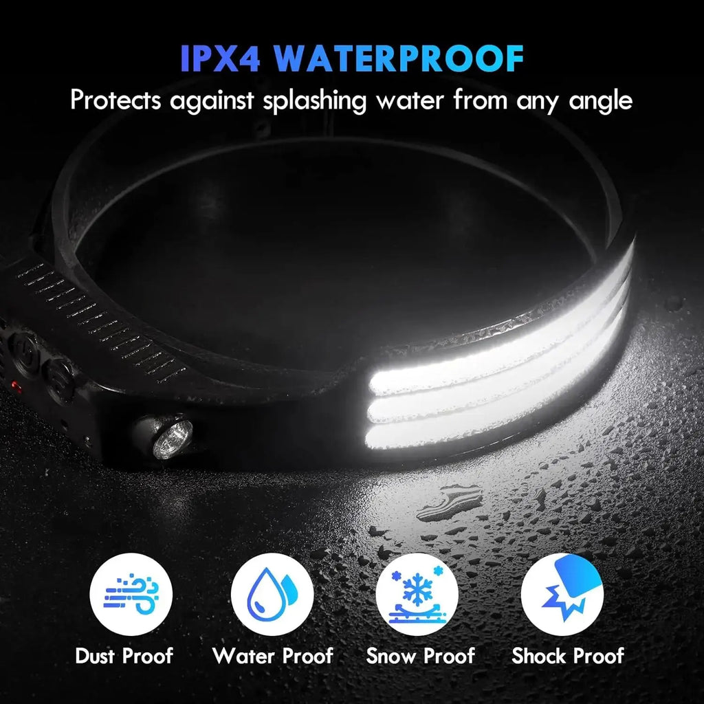COB Beam Headlamp