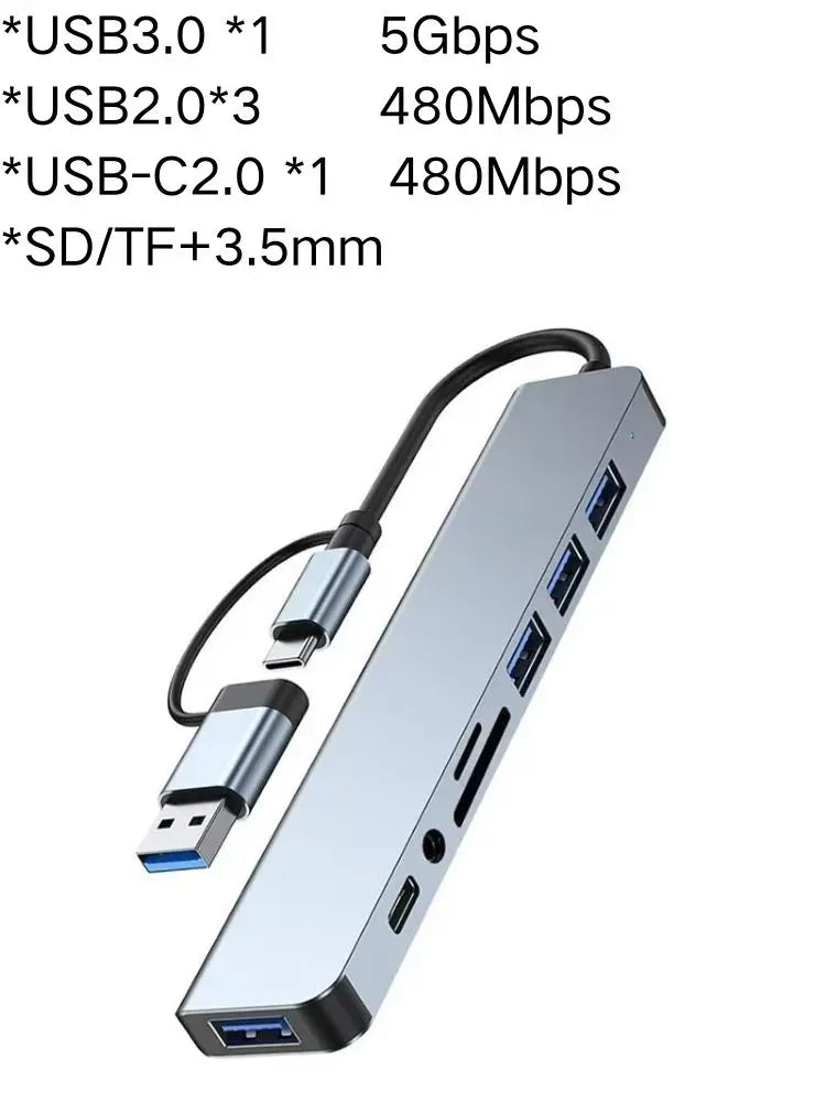 MultiLink C