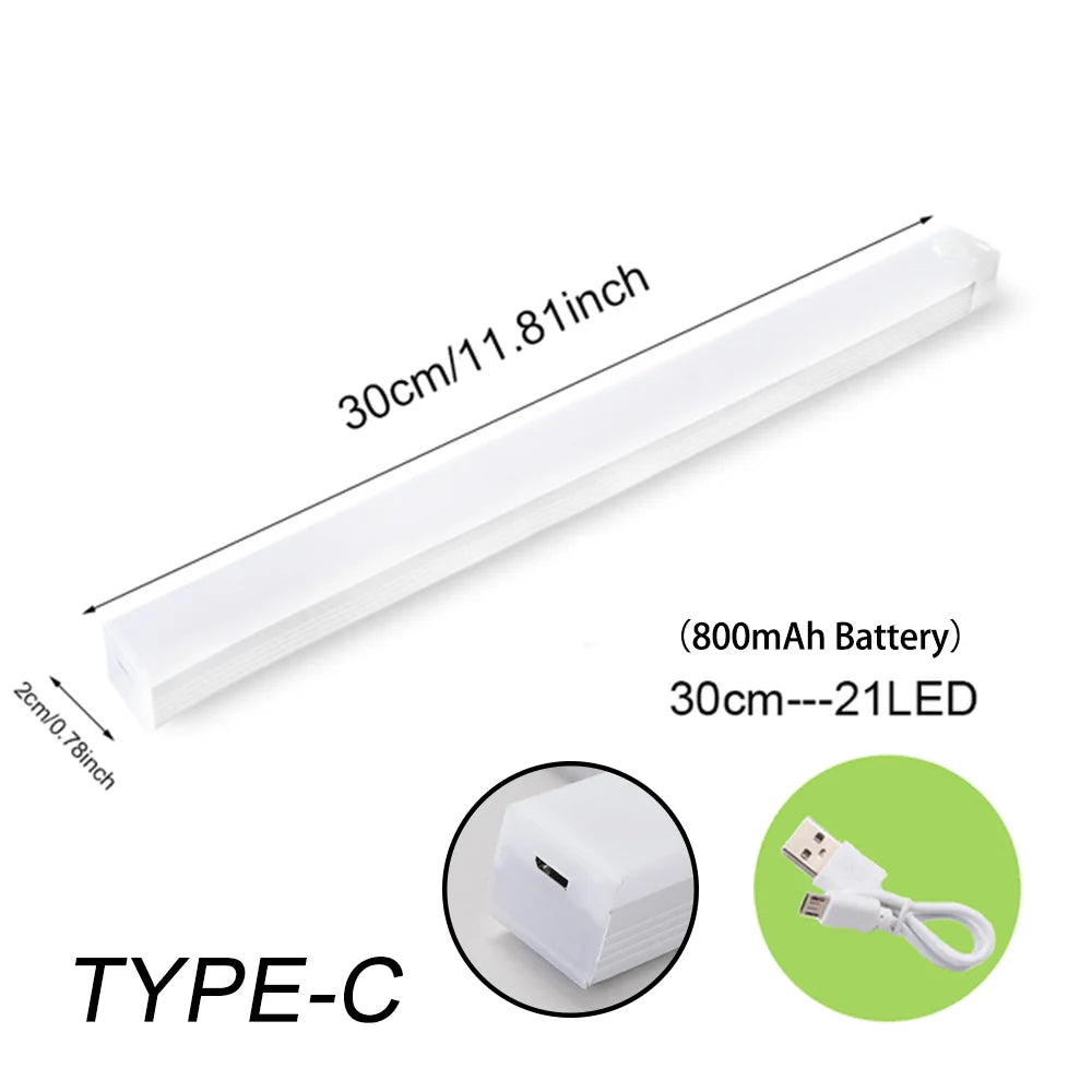 NightEase Sensor Light