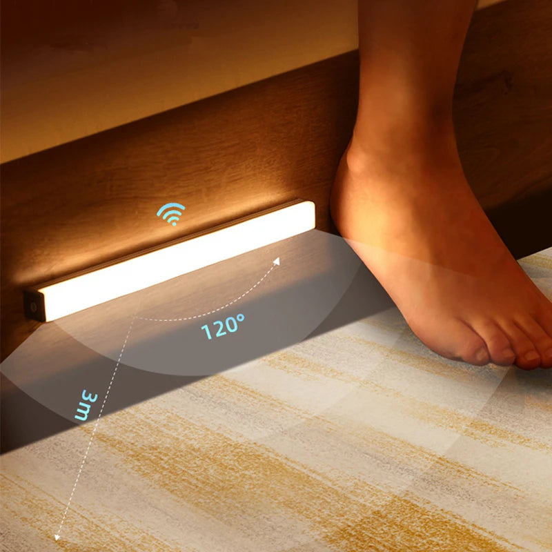 NightEase Sensor Light