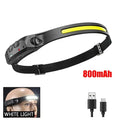 COB Beam Headlamp