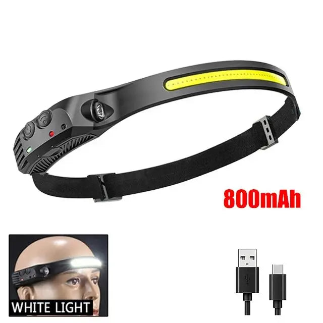 COB Beam Headlamp