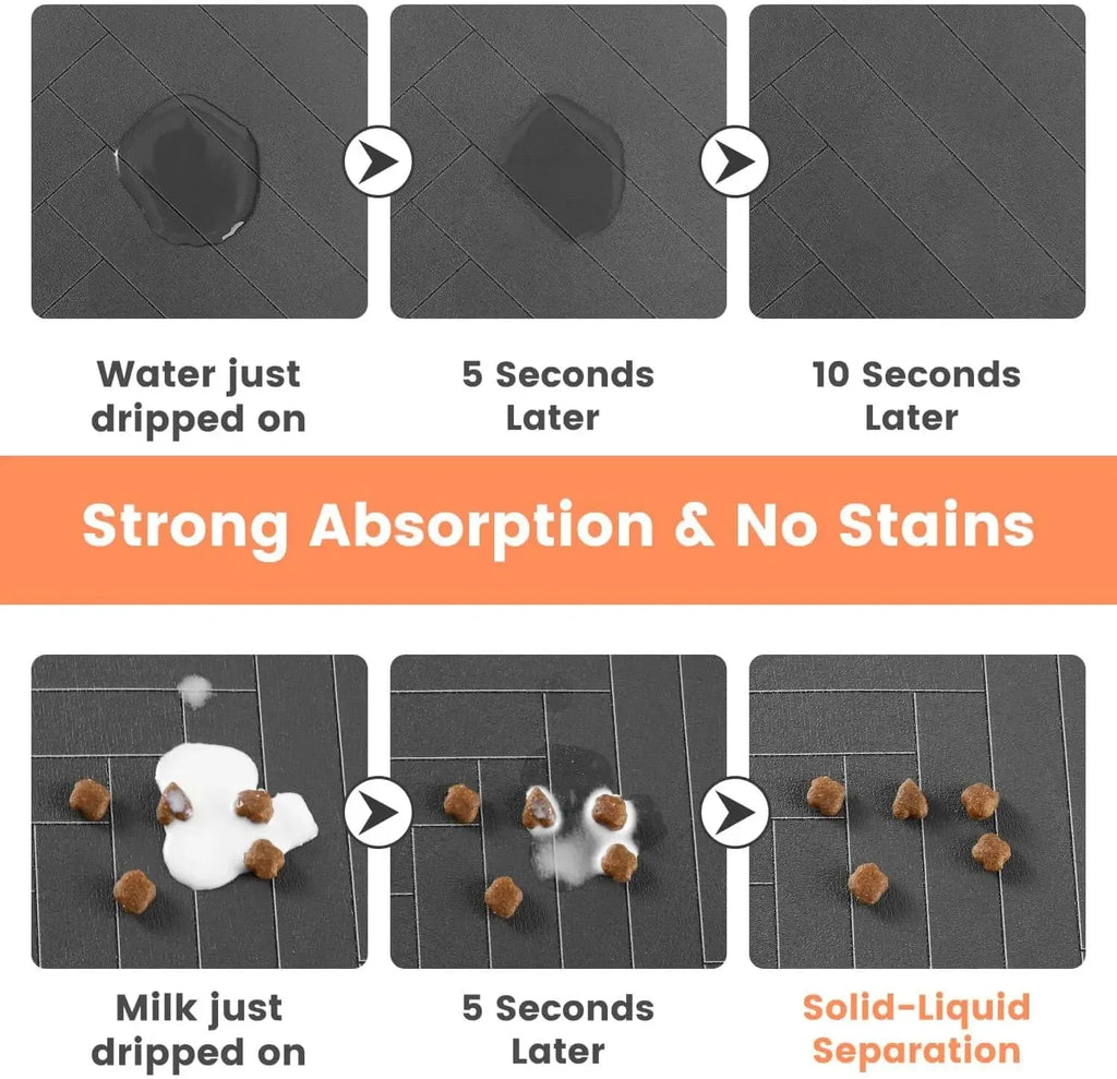 PawGuard Feeding Mat