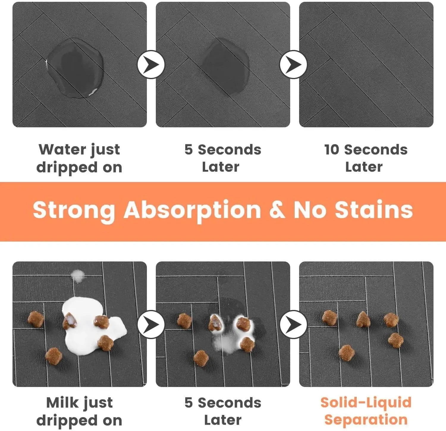 PawGuard Feeding Mat