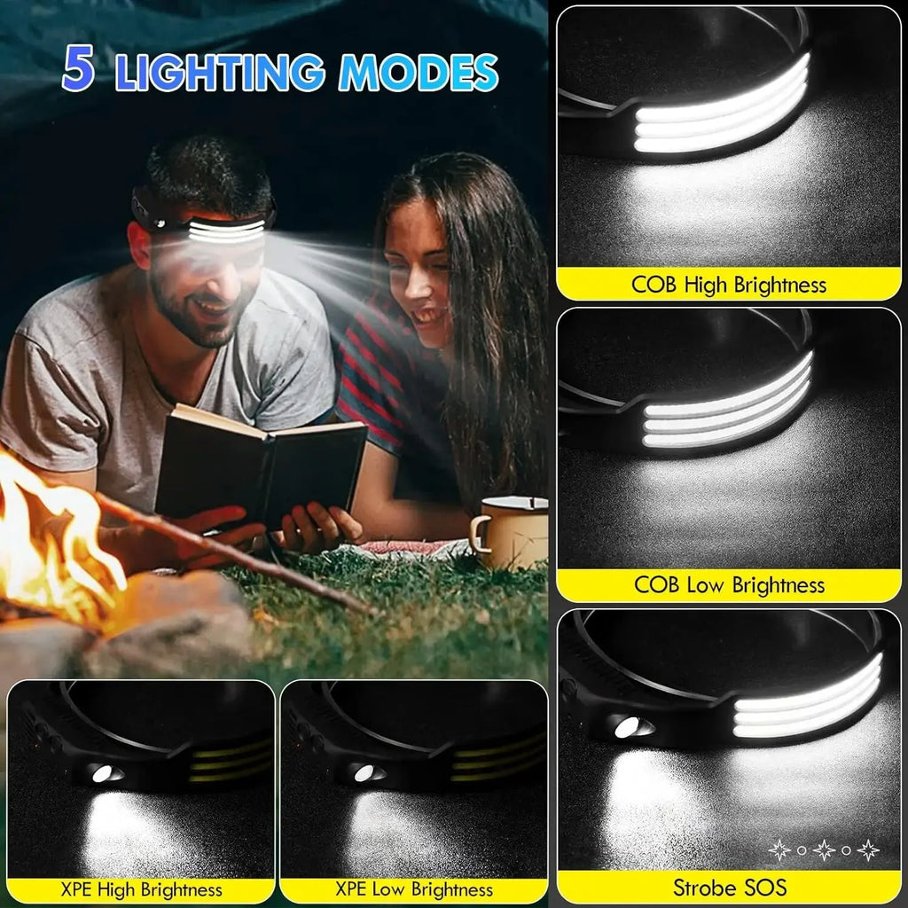 COB Beam Headlamp