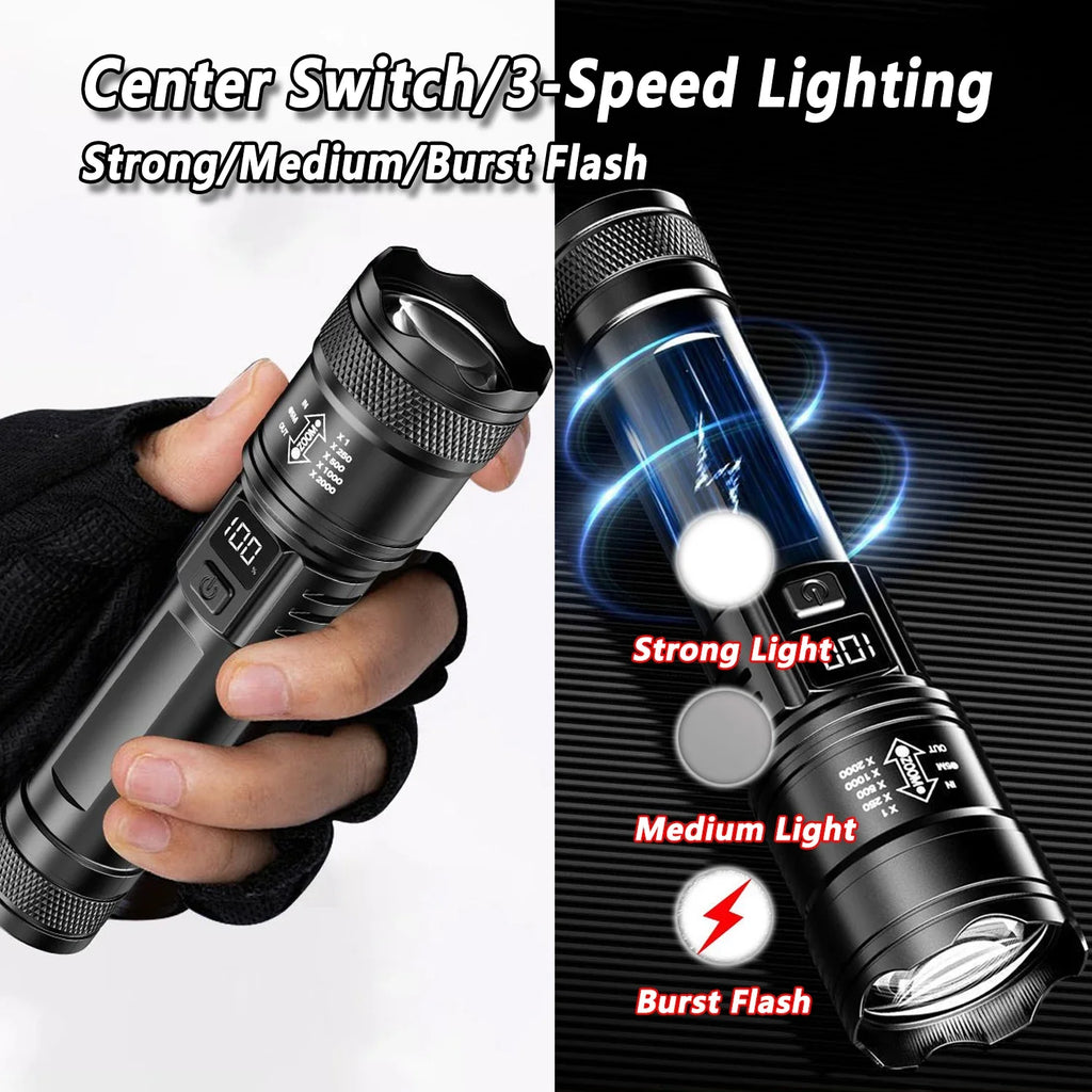 AeroBeam Torch