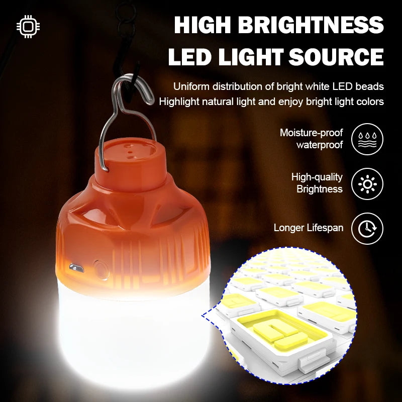 PowerBulb LED