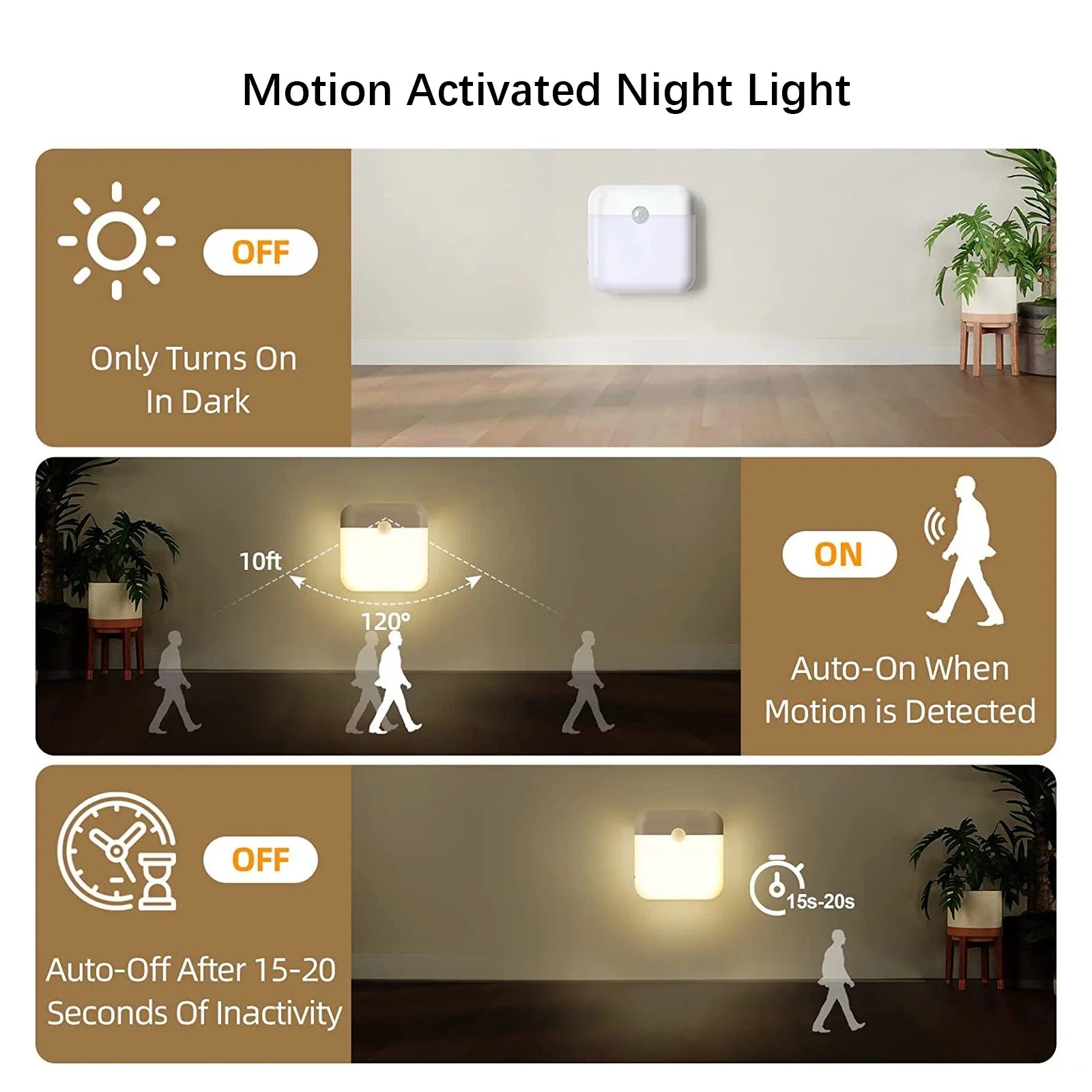 LED Motion Sensor Night Light