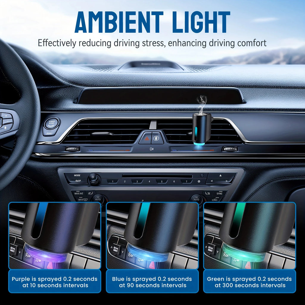 Electric Auto Aroma Car Diffuser