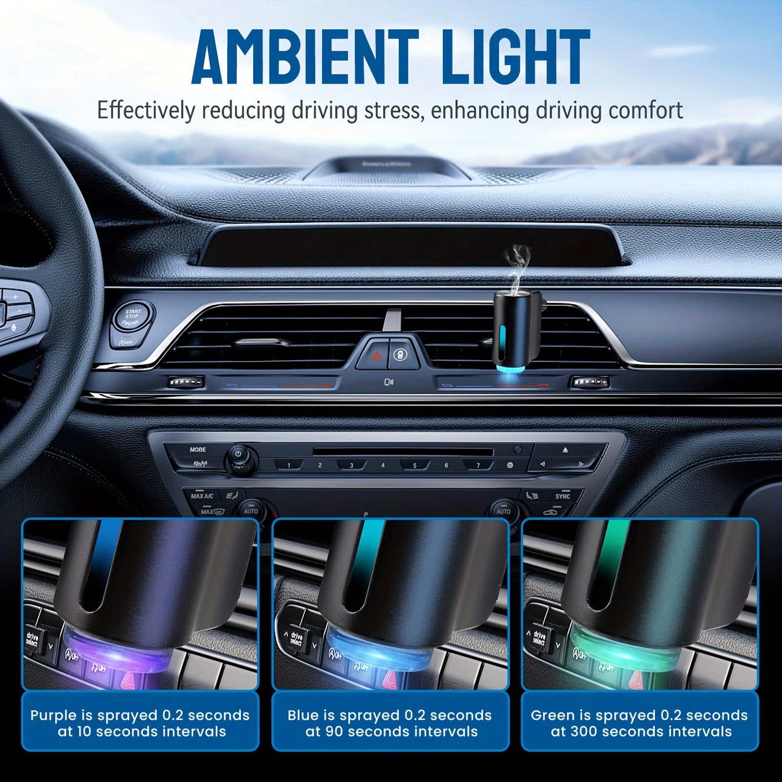 Electric Auto Aroma Car Diffuser