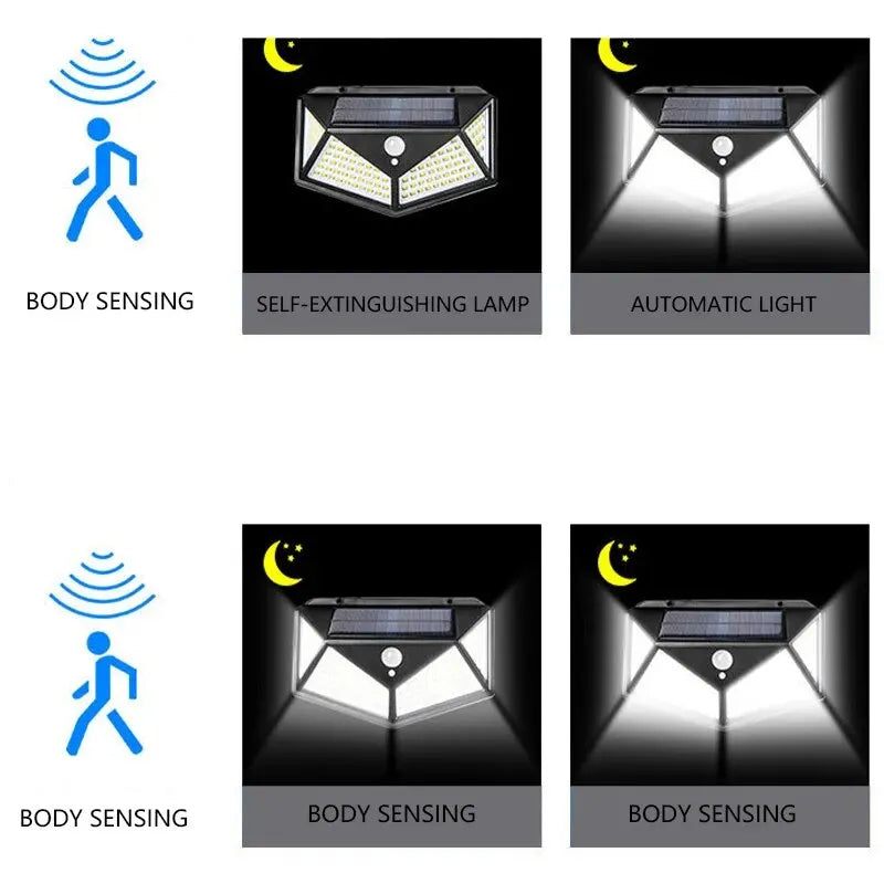 100 LED Solar Wall Lamp