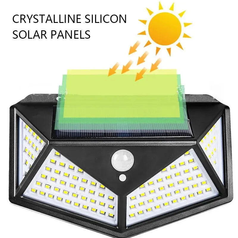 100 LED Solar Wall Lamp
