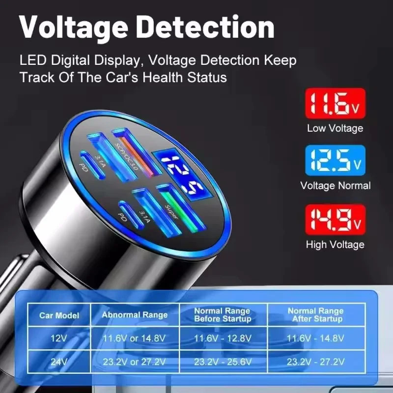 DriveCharge 350