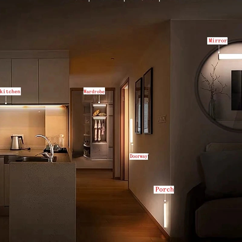 NightEase Sensor Light