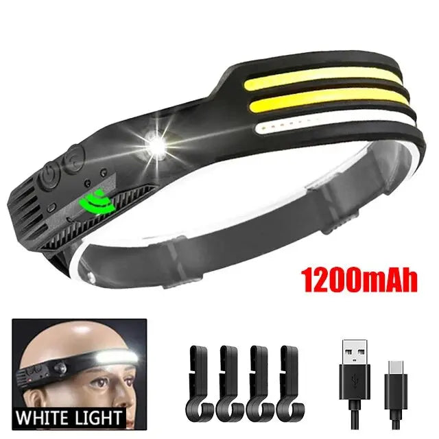 COB Beam Headlamp