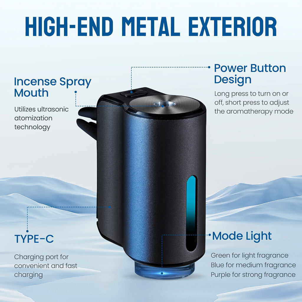 Electric Auto Aroma Car Diffuser