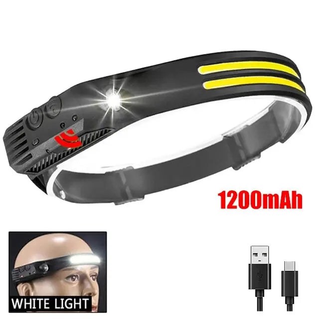COB Beam Headlamp