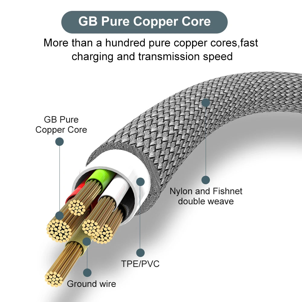 PowerLink Cable