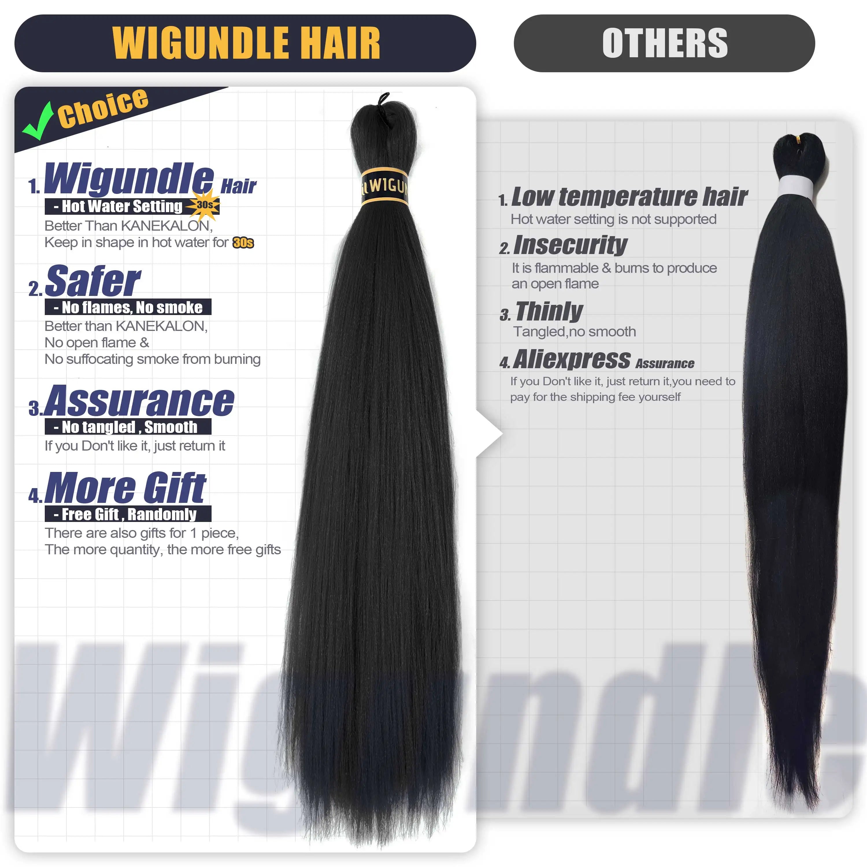 Wigundle Hair Extensions