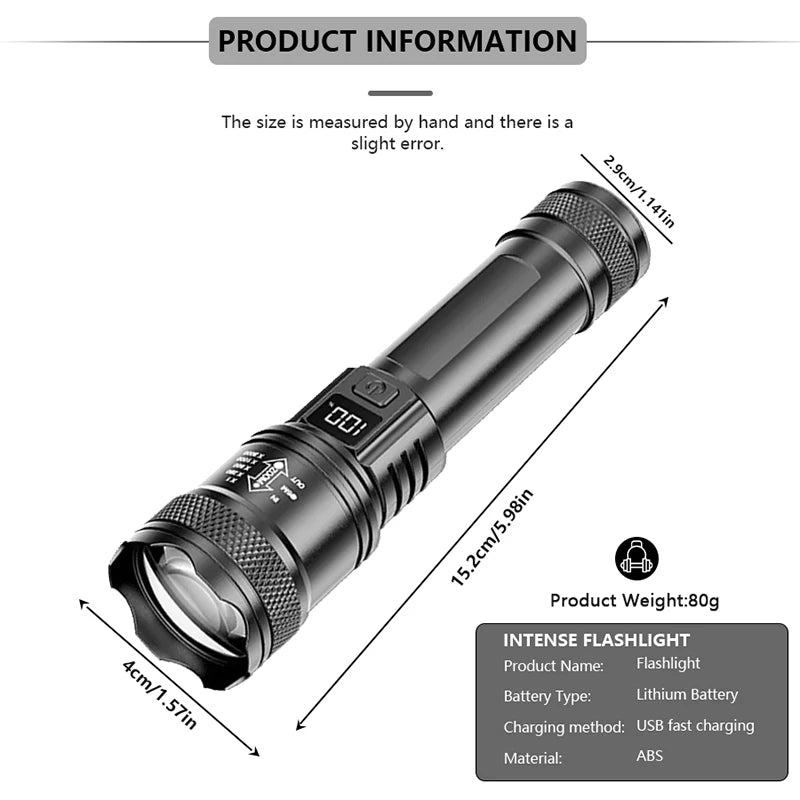 AeroBeam Torch
