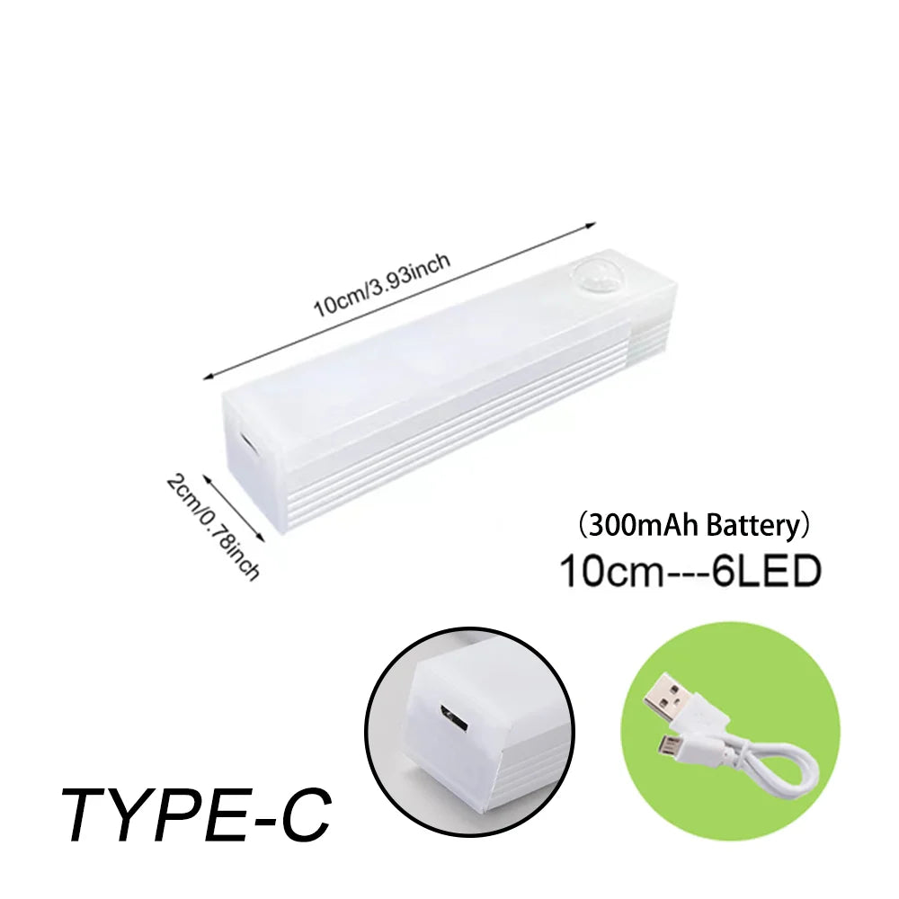 NightEase Sensor Light