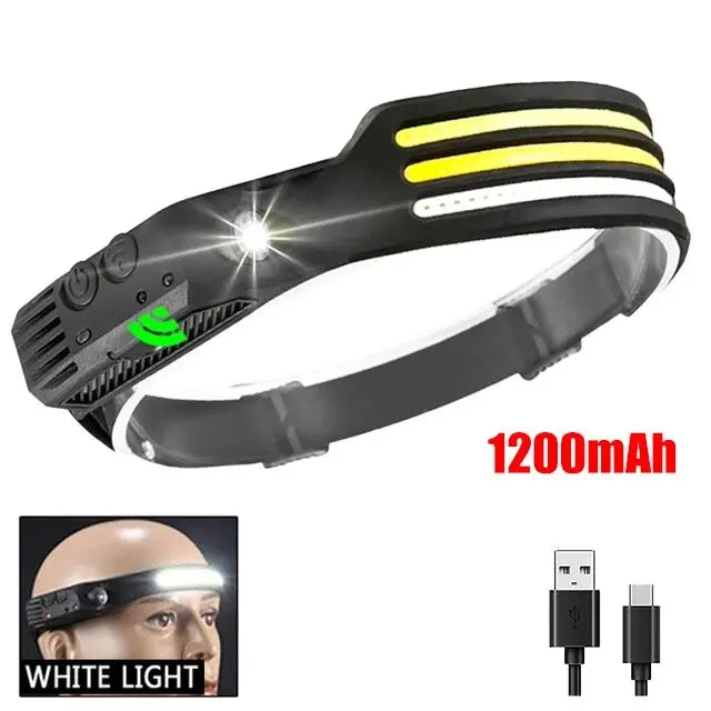 COB Beam Headlamp