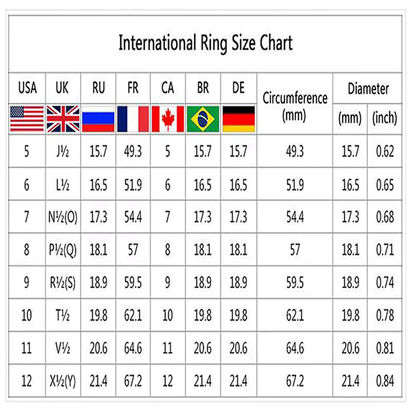 TwistAura Ring